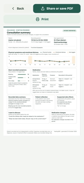 Consultation summary screen with fictional demo data